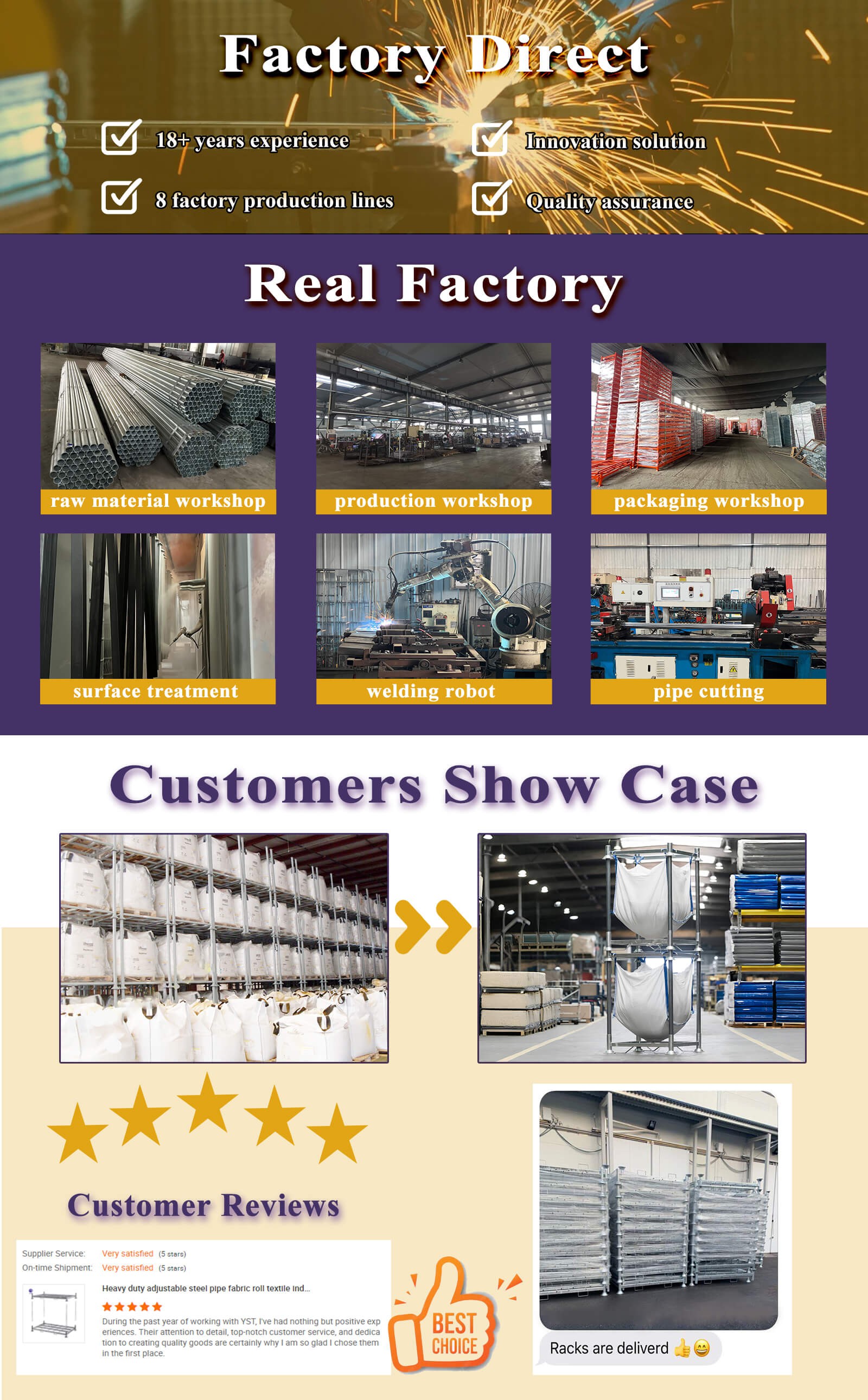 Why Choose YST Why Choose YST